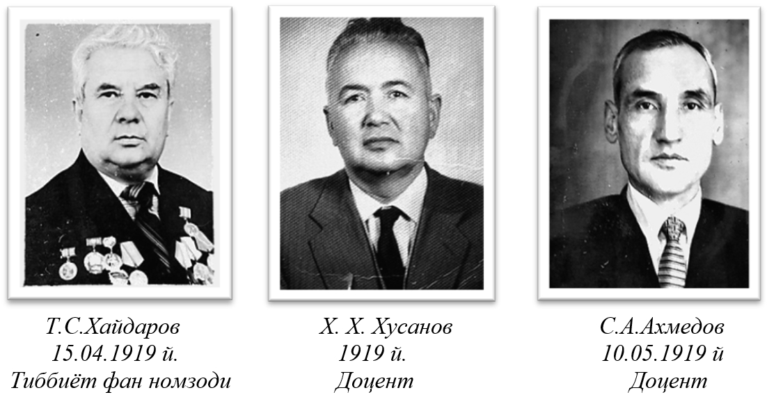 Қатнашчилар