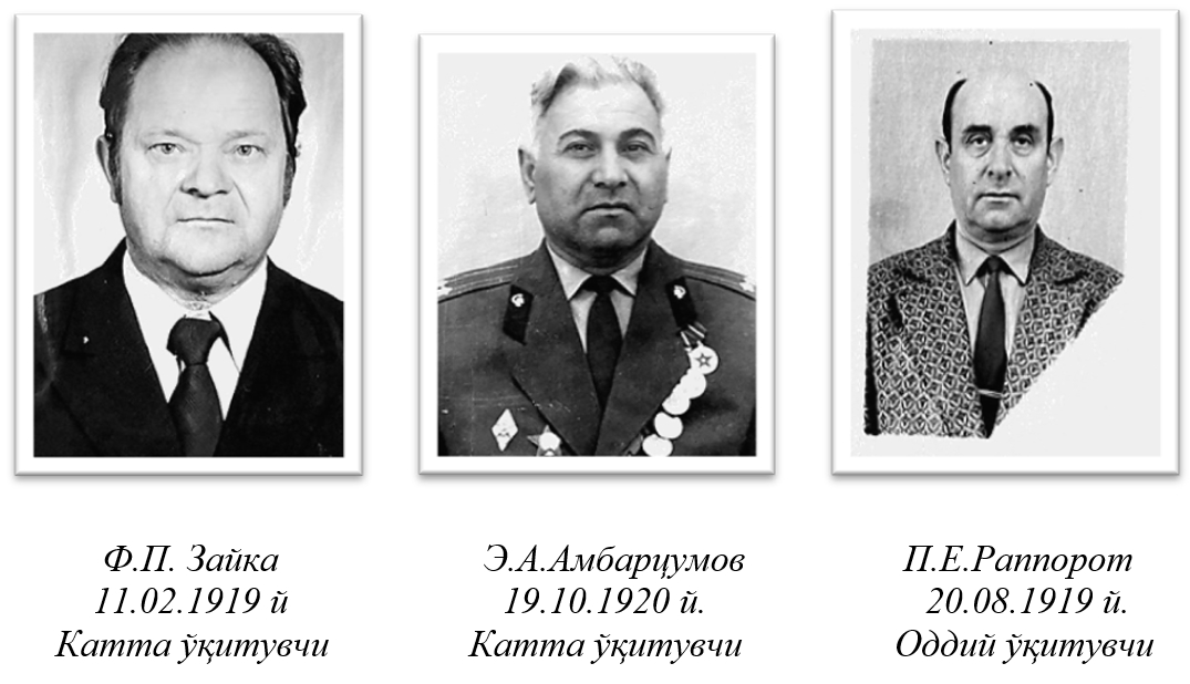 Уруш иштирокчилари