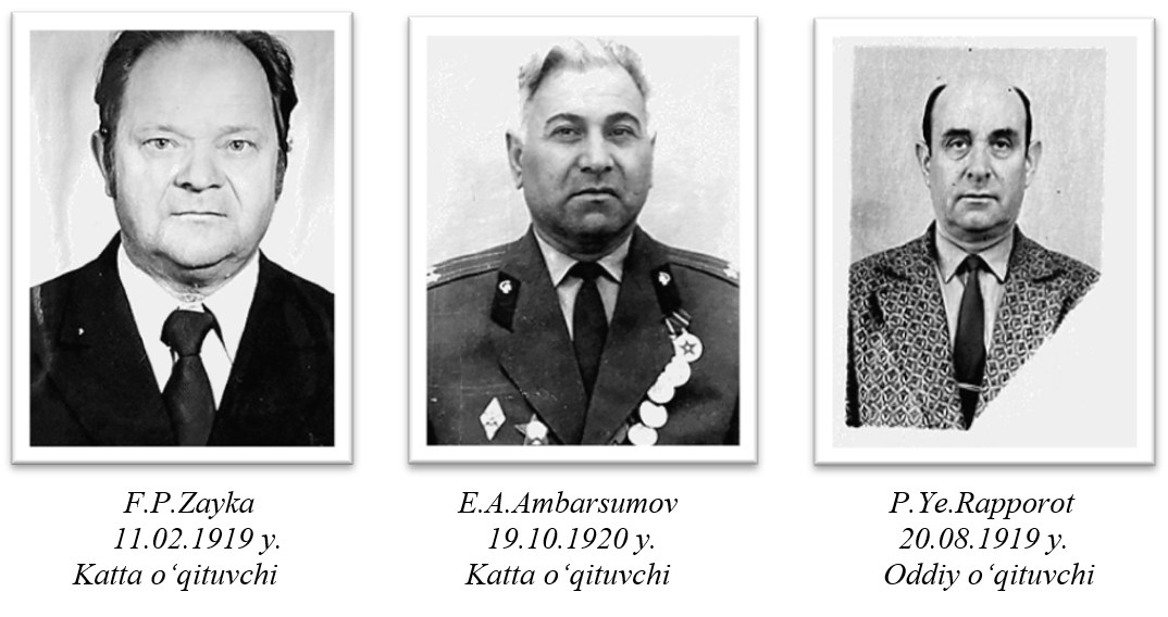 Urush ishtirokchilari